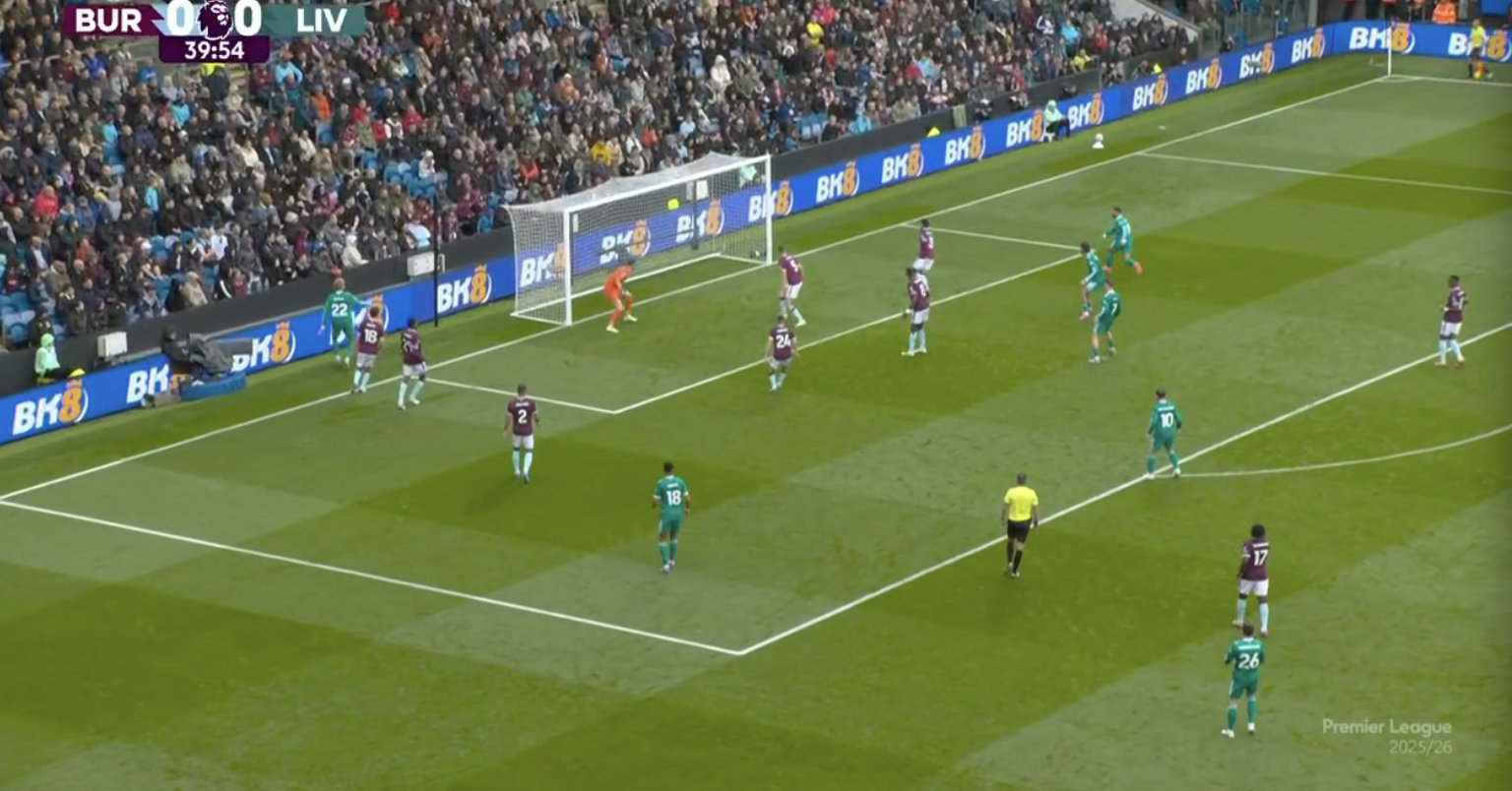 WATCH – Burnley vs Liverpool: Live stream