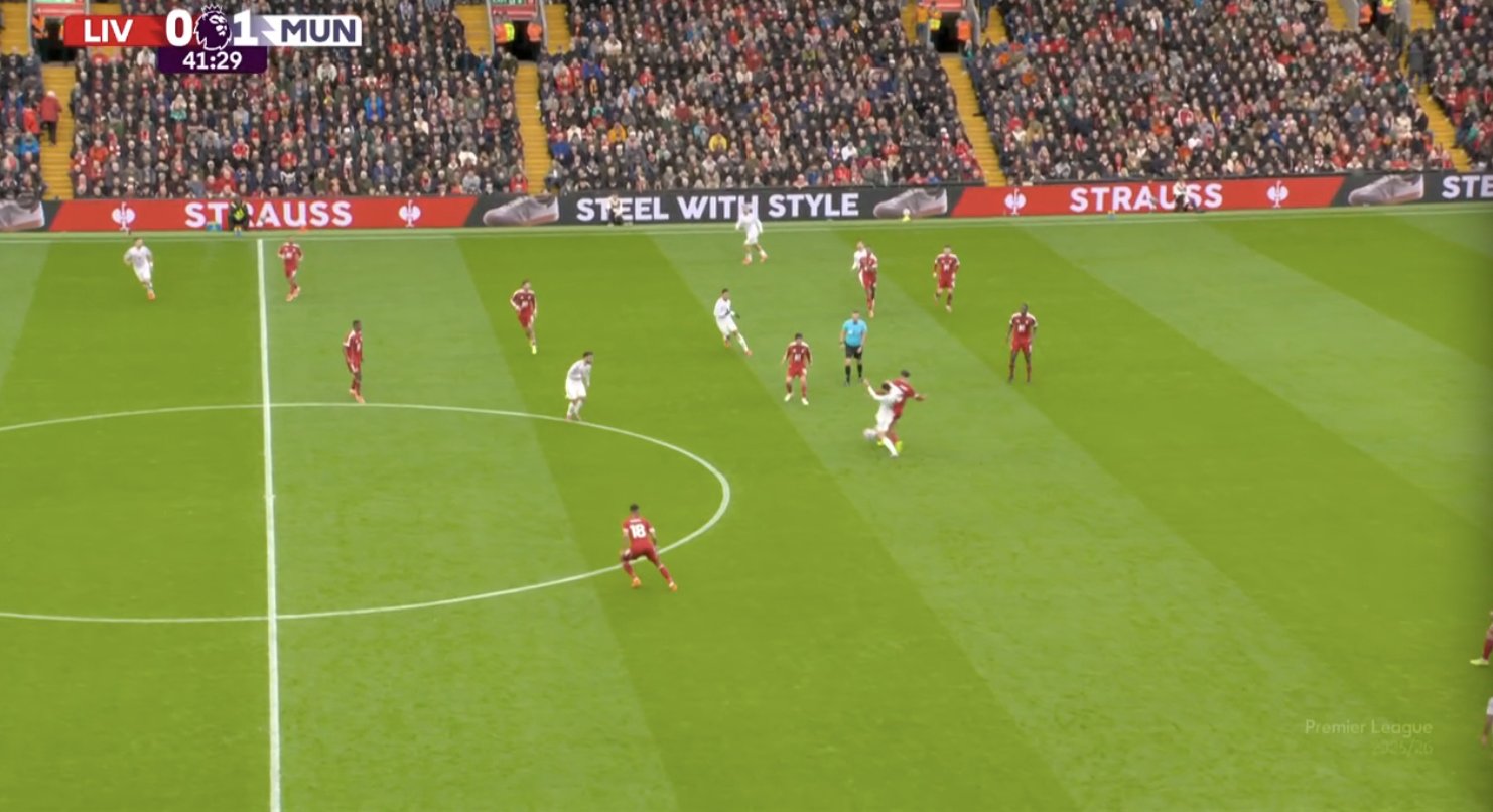 Watch – Liverpool vs Man Utd | Live stream