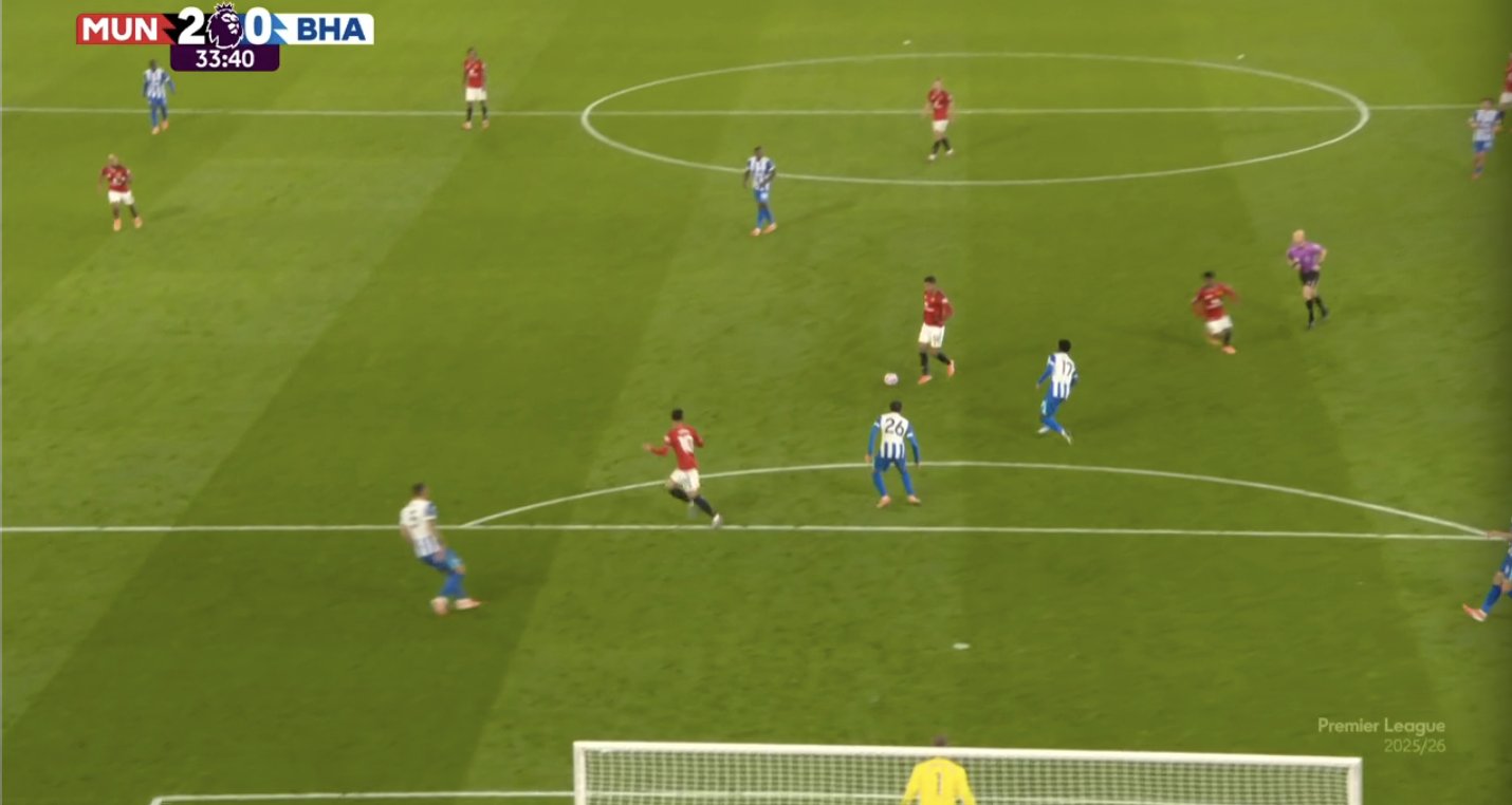 WATCH – Man Utd vs Brighton | Live stream